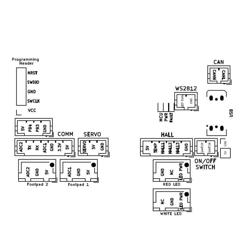 FOCStrot VESC controller